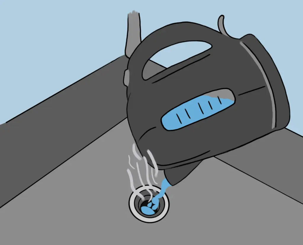 Heet water en afwasmiddel verstopping keukenafvoer